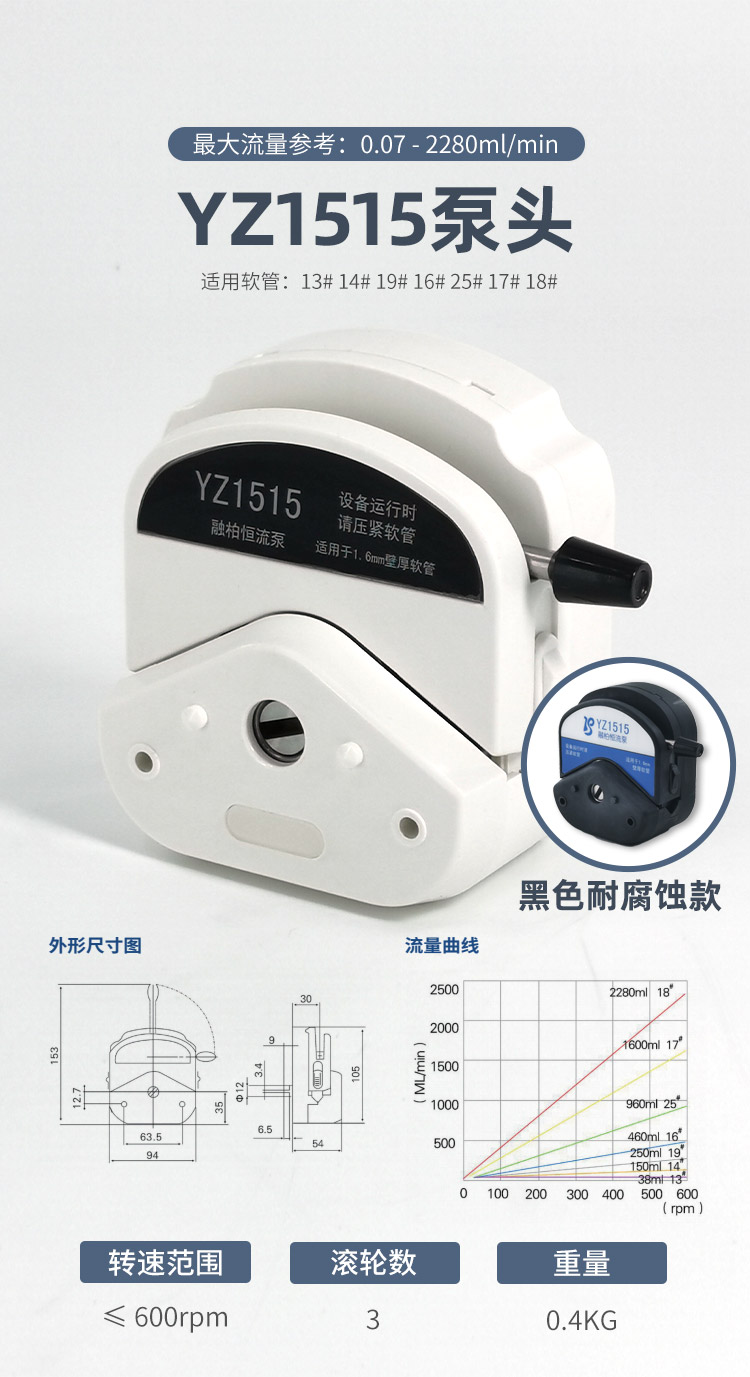 YZ1515蠕动泵泵头